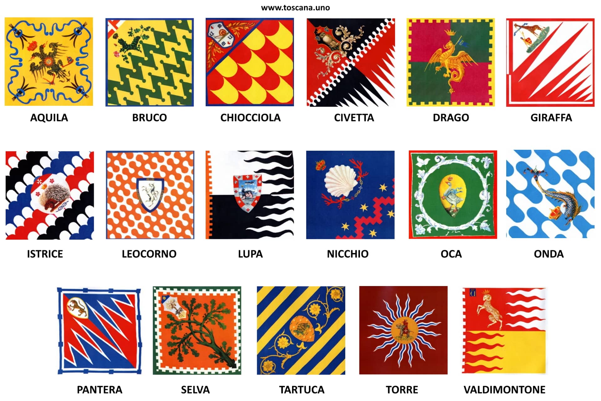 Flagi i nazwy contrade w Sienie