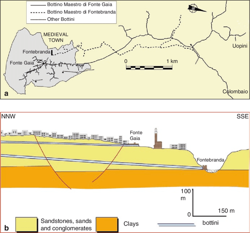 mapa podziemnych korytarzy